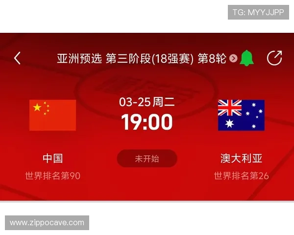 2026年世界杯亚洲区预选赛方案未来趋势与关键变化全面分析