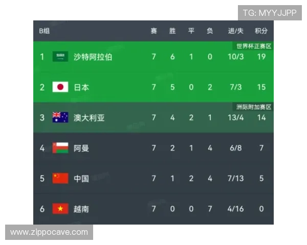 2026年世界杯各大洲名额分配规则全面解读与影响分析