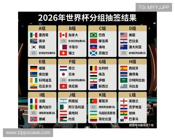 2026年世界杯小组赛规则变化对赛事组织和赛程安排的具体影响分析