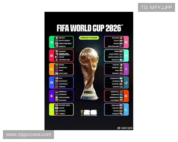 2026年世界杯扩充到48支球队对参赛国家足球实力差异与竞争格局的影响分析 2026年世界杯扩充到48支球队对参赛国家足球实力差异与竞争格局的影响分析