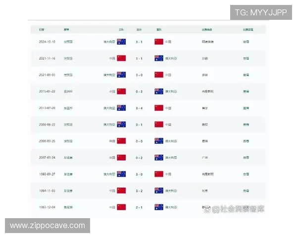 2026年美加墨世界杯亚洲区预选赛中国队备战策略与关键比赛分析指南 2026年美加墨世界杯亚洲区预选赛中国队备战策略与关键比赛分析指南
