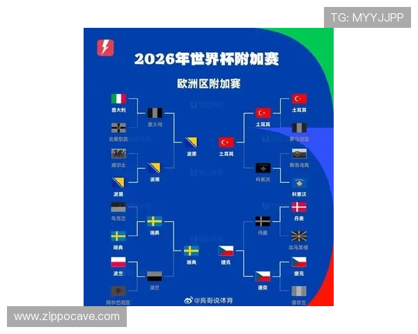 2026年足球世界杯欧洲预选赛赛程安排对各国足球发展战略的影响分析