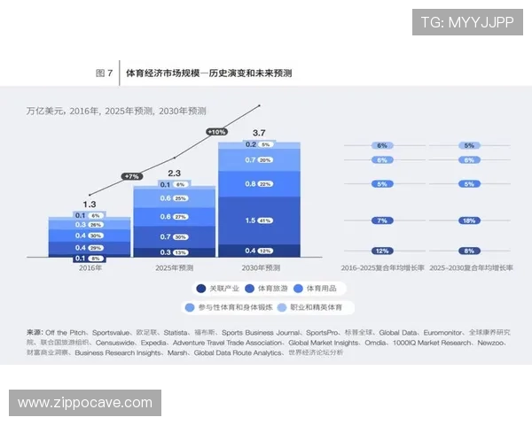 333体育平台的未来发展方向:新功能预告与用户体验持续优化 333体育平台的未来发展方向:新功能预告与用户体验持续优化
