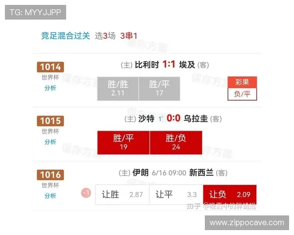 世界杯沙特乌拉圭比赛亮点分析与赛前预测全面解析